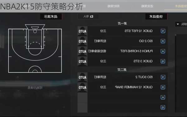 NBA2K15防守策略分析