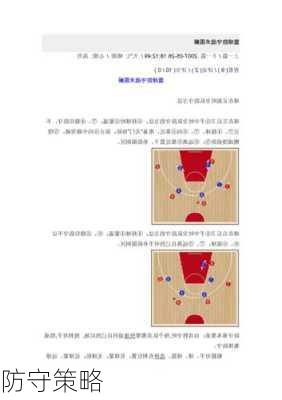防守策略