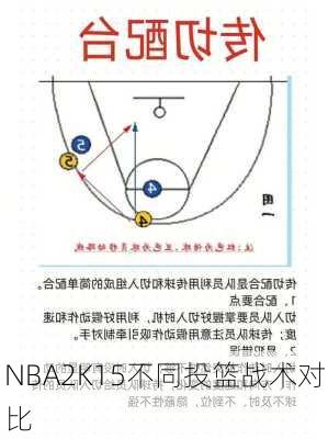 NBA2K15不同投篮战术对比