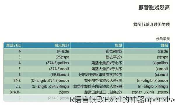 R语言读取Excel的神器openxlsx