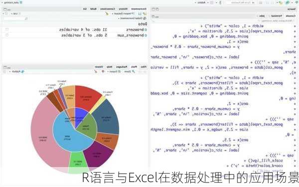R语言与Excel在数据处理中的应用场景