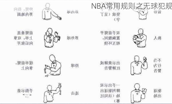 NBA常用规则之无球犯规
