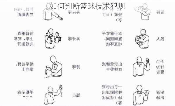如何判断篮球技术犯规