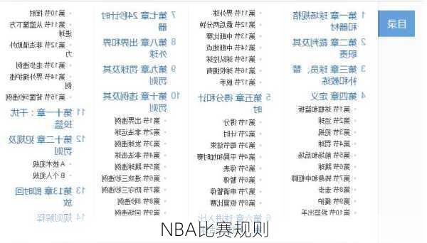 NBA比赛规则
