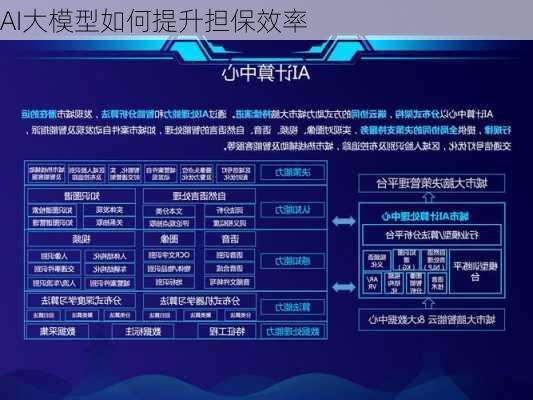AI大模型如何提升担保效率