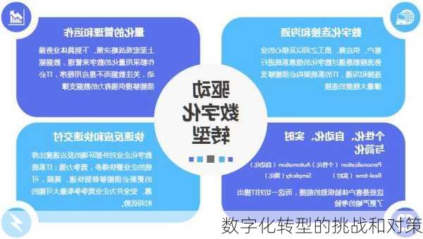 数字化转型的挑战和对策