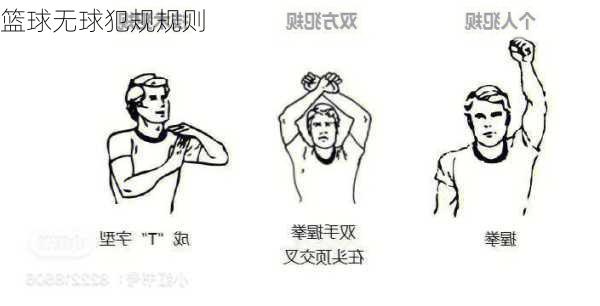 篮球无球犯规规则