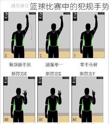 篮球比赛中的犯规手势