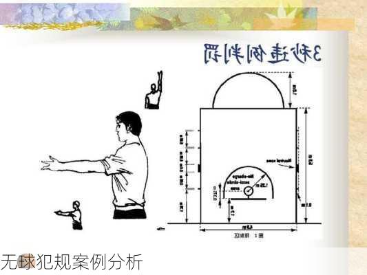 无球犯规案例分析