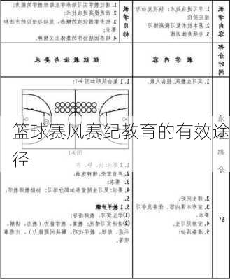 篮球赛风赛纪教育的有效途径