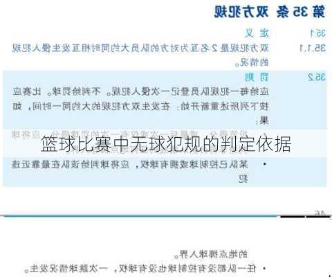 篮球比赛中无球犯规的判定依据