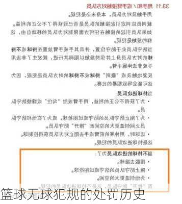 篮球无球犯规的处罚历史