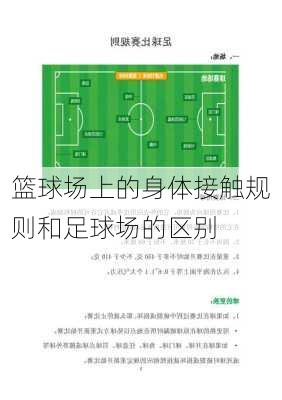 篮球场上的身体接触规则和足球场的区别