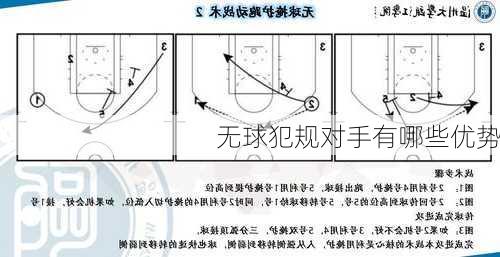 无球犯规对手有哪些优势