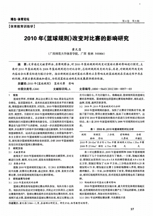 篮球比赛规则的演变和影响