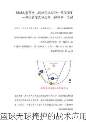 篮球无球掩护的战术应用