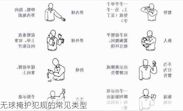 无球掩护犯规的常见类型