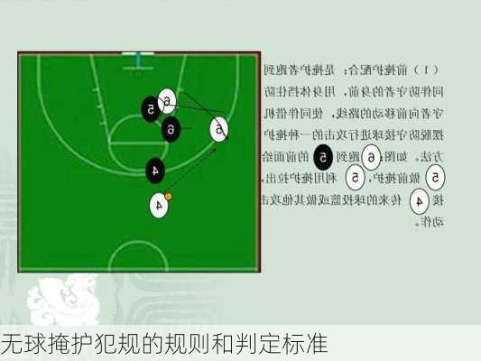 无球掩护犯规的规则和判定标准