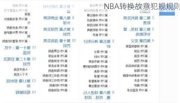 NBA转换故意犯规规则