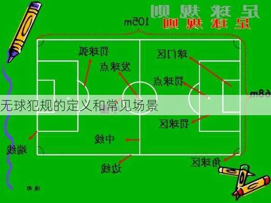 无球犯规的定义和常见场景