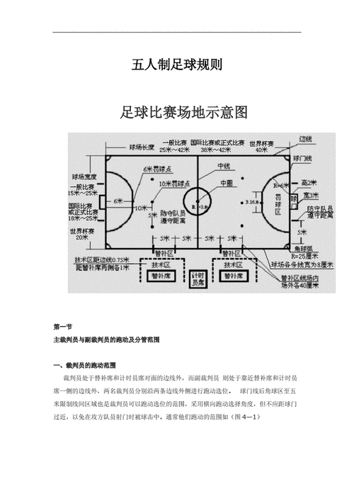 足球场上无球犯规的判罚标准