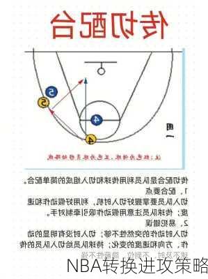 NBA转换进攻策略