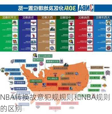 NBA转换故意犯规规则和NBA规则的区别
