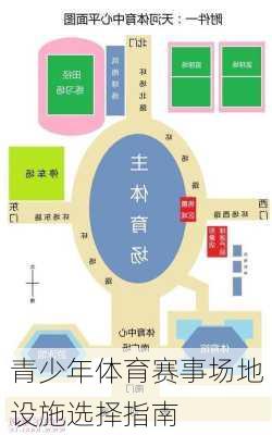 青少年体育赛事场地设施选择指南