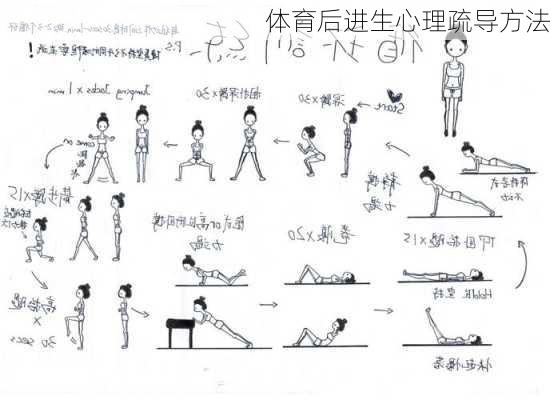 体育后进生心理疏导方法