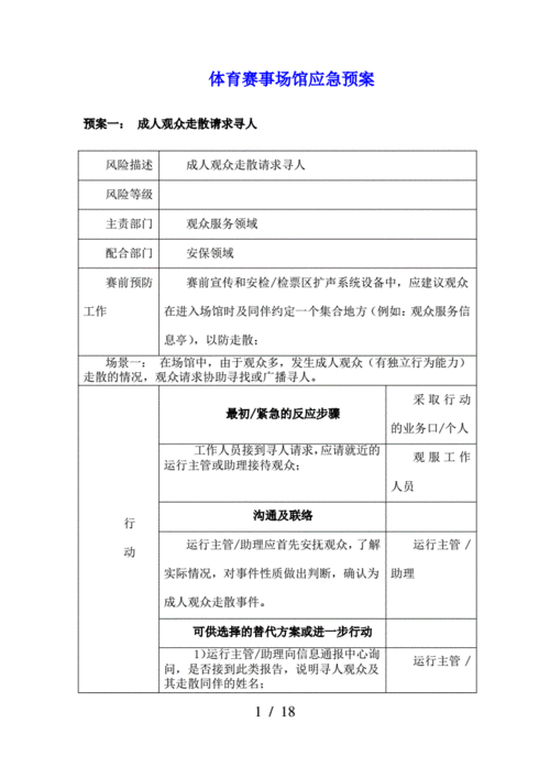 体育赛事应急演练方案