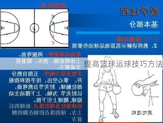 提高篮球运球技巧方法