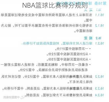 NBA篮球比赛得分规则