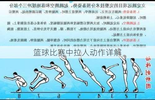 篮球比赛中拉人动作详解