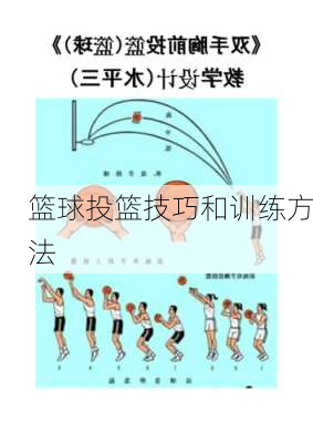 篮球投篮技巧和训练方法