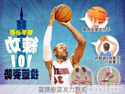 篮球投篮发力方式