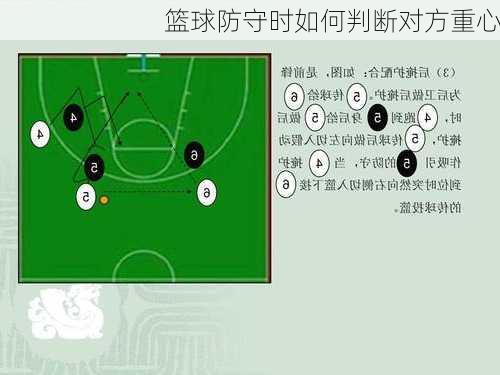 篮球防守时如何判断对方重心