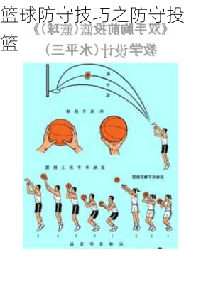 篮球防守技巧之防守投篮