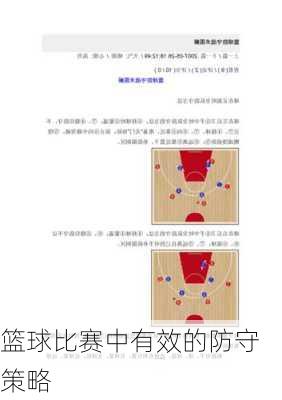 篮球比赛中有效的防守策略