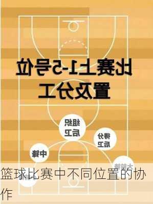 篮球比赛中不同位置的协作