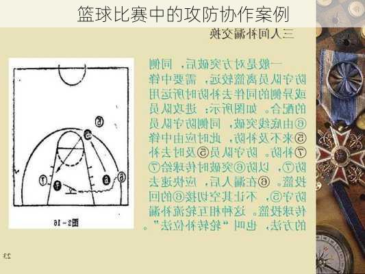 篮球比赛中的攻防协作案例