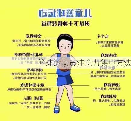 篮球运动员注意力集中方法