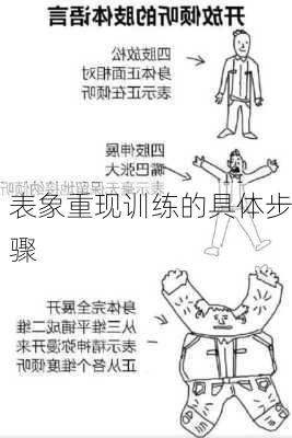 表象重现训练的具体步骤