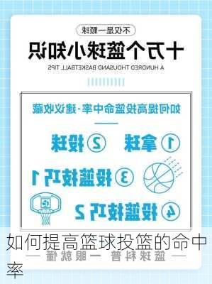 如何提高篮球投篮的命中率