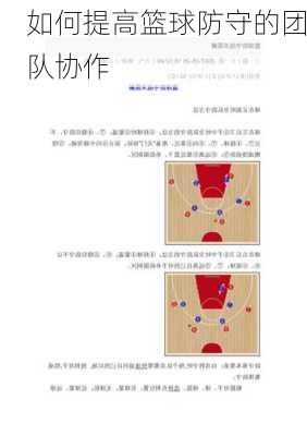 如何提高篮球防守的团队协作