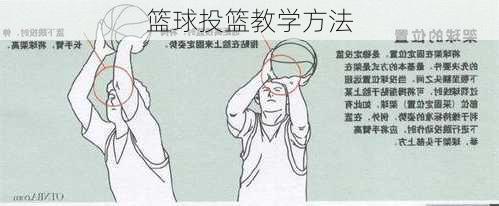 篮球投篮教学方法