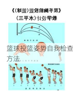 篮球投篮姿势自我检查方法