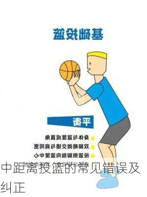 中距离投篮的常见错误及纠正