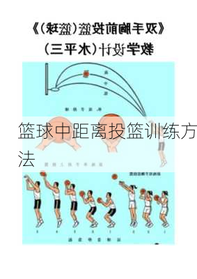 篮球中距离投篮训练方法
