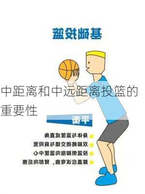 中距离和中远距离投篮的重要性