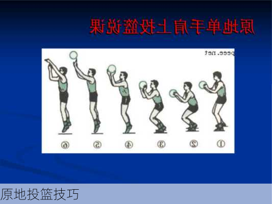 原地投篮技巧